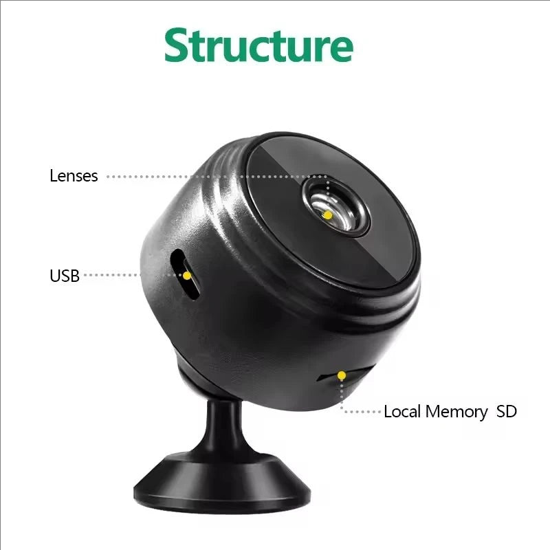 A9 Mini WiFi Camera