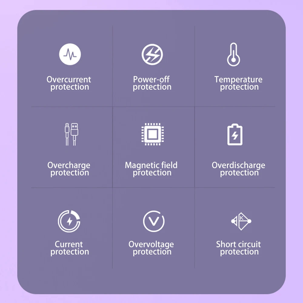 Micro DIY 18650 Power Bank Case