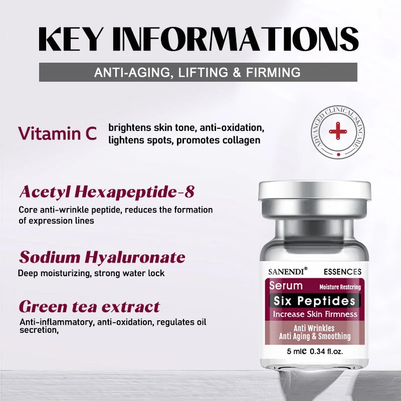 Peptide Repair Ampoule